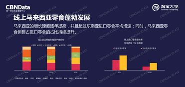 洞察中國(guó)市場(chǎng)脈搏 199IT互聯(lián)網(wǎng)數(shù)據(jù)資訊中心的數(shù)據(jù)處理服務(wù)
